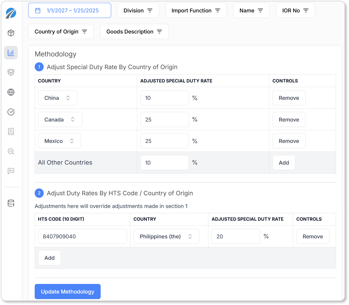 Model tariff scenarios, leverage your trade data, and optimize supply chain.